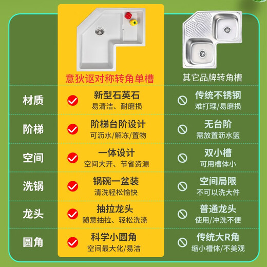 意狄讴（Yedeeo）意大利转角石英石水槽厨房单槽异形L型阶梯洗菜盆洗碗槽台下套餐 【9764SY】640*640裸盆配置
