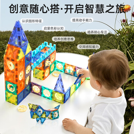 Imomoto Kindergeburtstagsgeschenk Magnetblatt Building Block Early Education Educational Spielzeug Jungen und Mädchen ändern Magnetpatch Magnetic Sheet 138pcs [80*45*62 cm]