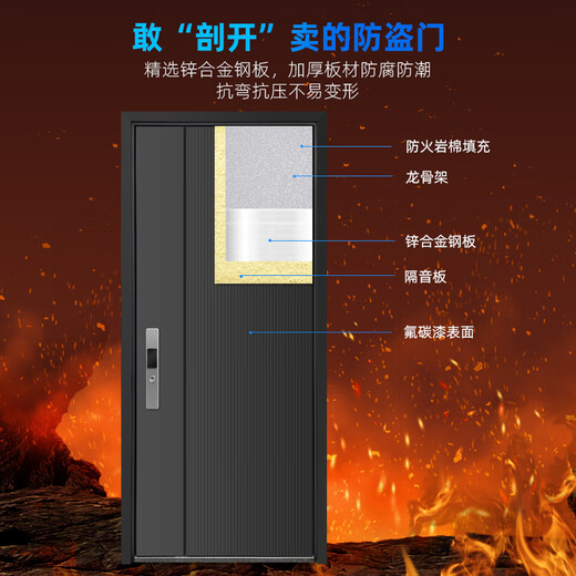 Yu'an Dun Class A Feuertor Anti-Diebstahltür Eingangstür One Türen ein Zertifikat Smart Lock feuerfeste Flammhemmung vor der Tür Gesichtserkennung Fingerabdruck Lock-einzelne Tür [Luxus mechanischer Schloss] einzelne Tür 2050*1050mm