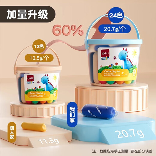 得力 7031儿童橡皮泥24色彩泥黏土玩具1套