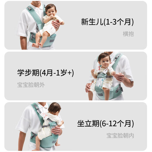 布兜妈妈婴儿腰凳夏季透气宝宝坐凳护腰前抱式四季背带抱娃神器小 太古蓝四季收纳款【可收纳凳芯】