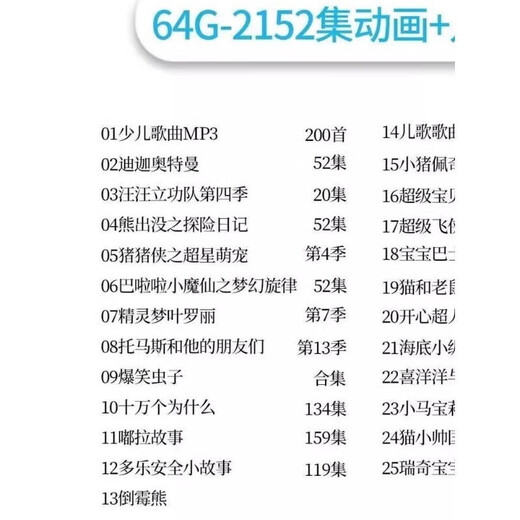 儿童动画片U盘英文动画电影国学小学初中学习优盘电视车载通用U盘 01.64G 新儿童动画片30部24 05.64G 新概念英语1-4册动画教学