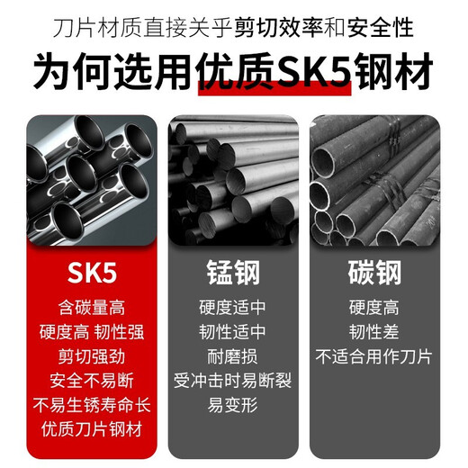 Baolian ppr pipe scissors pipe knife pvc pipe cutter professional pipe shear quick shear pipe cutter blade water pipeline pipe artifact SK5 blade new cold steel plate small quick shear 32mm