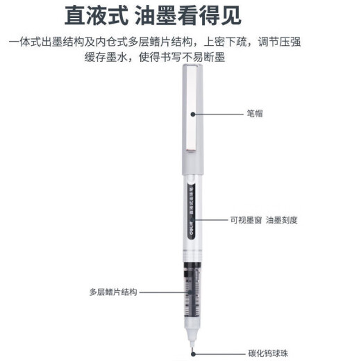 得力(deli）直液式走珠笔中性笔0.5mm商务办公签字笔学生考试作业刷题笔碳素黑笔水笔 【黑色-12支】0.5mm全针管 S653