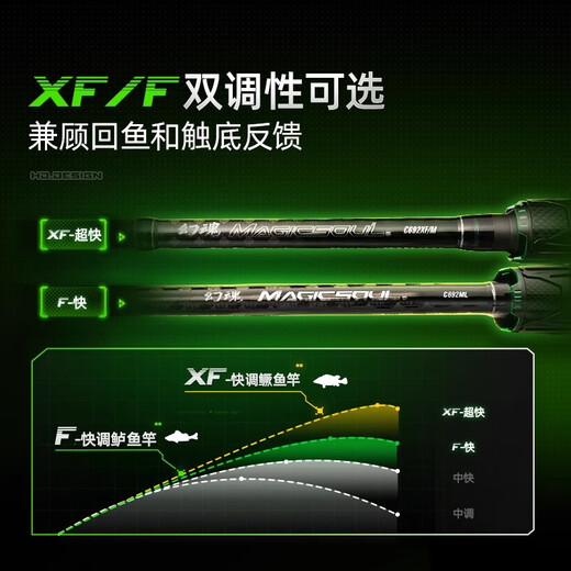 汉鼎幻魂路亚竿泛用竿鲈鱼超快调碳素路亚杆单竿直柄枪柄 682m 2.03米直柄S【泛用闭眼入