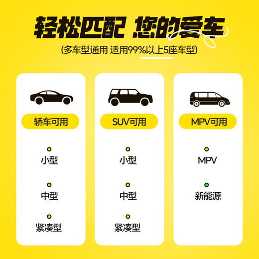 
Mengduofu car mattress car rear seat sleeping artifact non-inflatable car rear seat sleeping mattress car crib folding mattress larger and thickened car mattress [ice silk style] Comfortable cartoon pattern self-driving camping trip picnic mattress