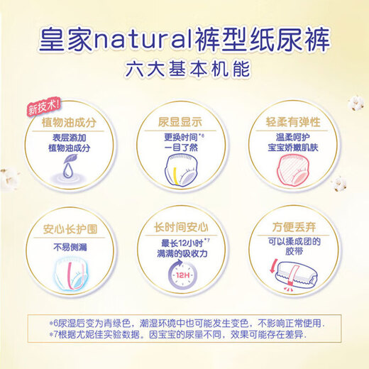 尤妮佳（MOONY）皇家系列婴儿纸尿裤小号尿不湿拉拉裤亲肤透气S58片(4-8kg)