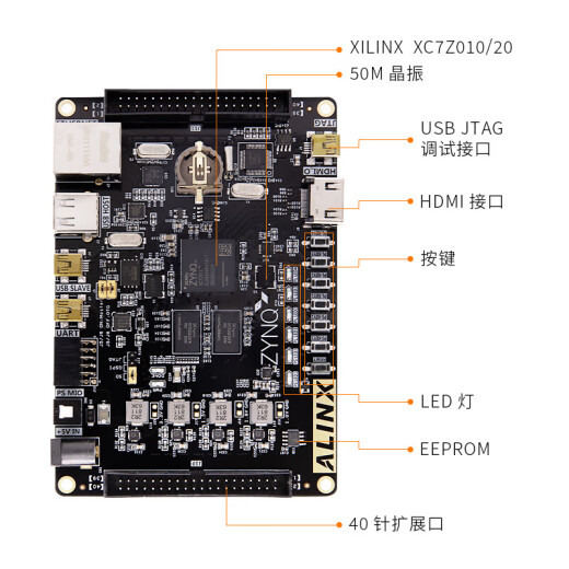 Black Gold FPGA Development Board Xilinx Zynq Development Board Zynq7020 7000 Pynq L Ax7010an9767 set