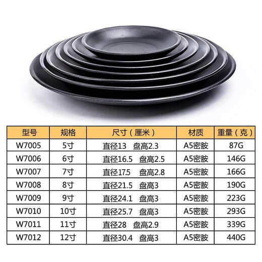 咏幻仿瓷密胺餐具盘子创意餐厅塑料餐盘火锅碟子烧烤盘商用碟 ljp1098黑磨砂10个装