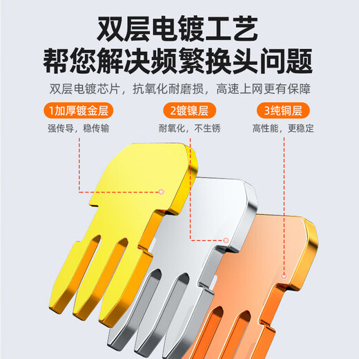 山泽超五类网线水晶头 超5类RJ45千兆网络连接器 8P8C电脑宽带线接头 Cat5e工程级镀金纯铜水晶头 10个3U工程款SJ-5010