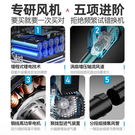 德韵鼓风机工业锂电充电吹风机吹灰机大功率清灰吹尘除尘神器电动农具 德韵-龙吟暴风枪688VF一电一充