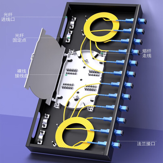 Hainai FCSCST12 PORT 24 Port Faser-Anschlusskastenverteilungsrahmen Einzelmodus Einzelmodus Full-Fit 1U Rack Typ 12 Core 24 Core Optical Kabel Fusion Verdrahtungskasten-Box-Box Dicked ST12 Core 1U Single-Modus-Fusion Fusion Heckfaserflansch (1 Stück)