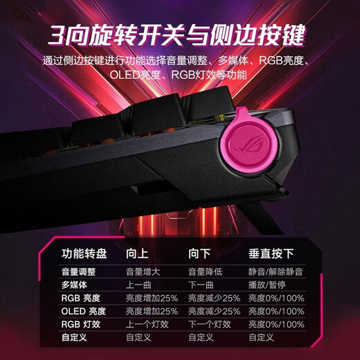 Механическая клавиатура ROG Night Demon, трехрежимная игровая клавиатура с беспроводной связью и Bluetooth, RGB, с возможностью горячей замены, по индивидуальному заказу, структура прокладки, OLED-экран, клавиатура, государственная субсидия Dark Night Black Xuewu White Axis