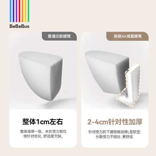 Bebebus Light-Enjoy La cintura para el hogar de la cintura para bebés recién mejorado Baby Baby Summer Summer Four Seasons delantero y trasero Baby Baby Baby Artefacto Nuevo estilo Champagne Gold + 1 Saliva Toalla