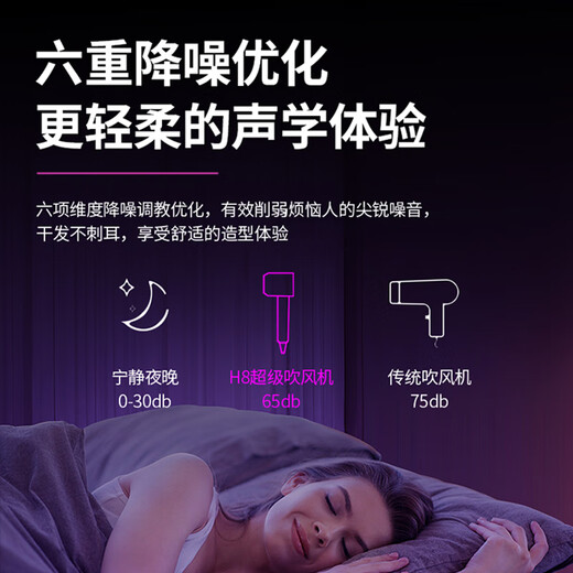 JB Huaqiang North American standard 110V hair dryer British and European standard 220V negative ion household American Canadian American standard voltage Chinese standard 220v-3.3m-five air nozzles-comes with wall mount