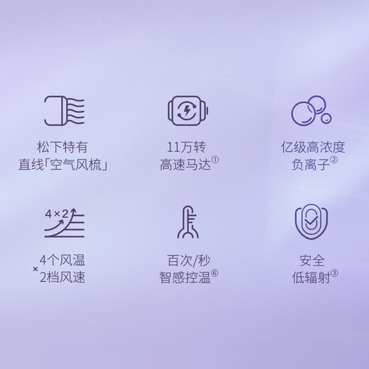 松下（Panasonic）空气发梳吹风机 高速负离子吹风筒 负离子水润护发大功率速干不伤头发家用送男女朋友生日礼物NE6M 紫色（小人鱼色）【亿级负离子顺发】 礼盒装
