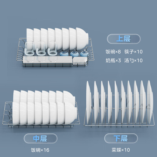 Midea Disinfection Cabinet Household Tableware, Cupboards, Cutlery, Teacups, Sterilizer and Dryer All-in-one Small Vertical 77L Three-Layer High Temperature Two Stars National Subsidy 80R05