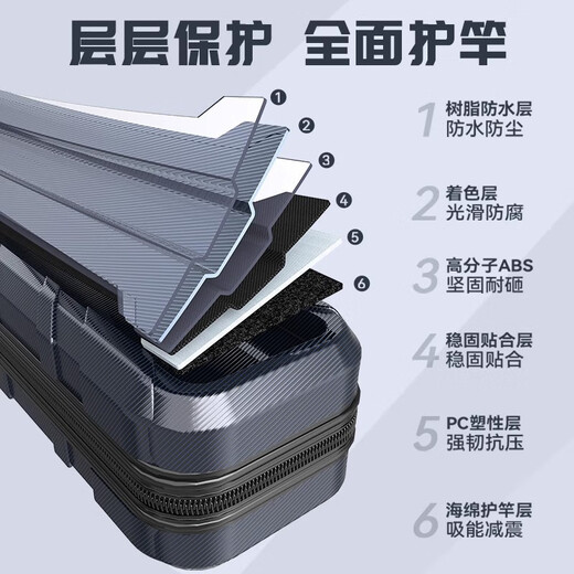 佳之钓新款鱼竿包硬壳防水渔具包多功能轻便型手提鱼杆包鱼 【升级加厚款】黑色6cm