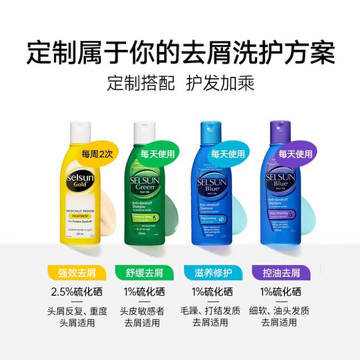 SELSUN黄瓶2.5%二硫化硒强劲去屑洗发水控油止痒澳洲进口洗发露200ml