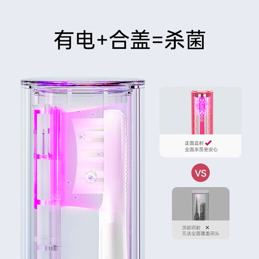Huawei Smart Selection Power Wins Electric Toothbrush Smart Convenient Travel Adult Goddess Father's Day Gift for Girls Boyfriend and Girlfriend Ladies Men's Birthday Couple Gift Box 3Pocket Jinglan - Exclusive Edition + Original Brush Head * 2 Set