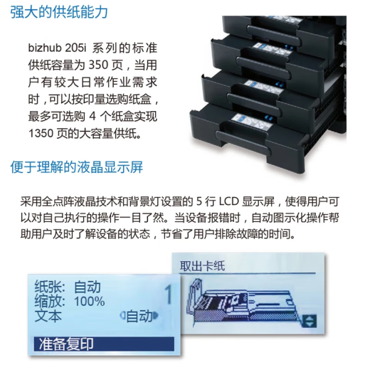 柯尼卡美能达205i 215i 225i 6180en a3打印机复印机A4黑白激光多功能一体机扫描网络办公家用 225i套餐1+底柜