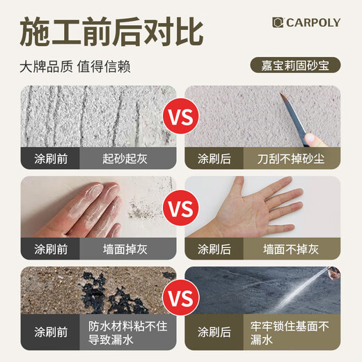 Carpoly Gushabao wall solid ground solid interface agent anti-mildew reinforcement agent interior wall base anti-alkali and moisture-proof curing agent 5kg