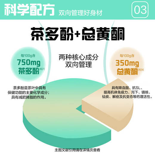 绿瘦 LVSHOU 减肥茶普洱荷叶茶瘦身男女通用减肚子排油70g（5g*7袋*2盒装）