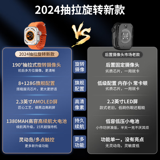 维蒂索华强北S10ultra顶配版智能手表全功能插卡运动手表导航男女成人学生蓝牙新款全网通 Ultra插卡版【耀黑】微信抖音+抽拉摄像+高清屏