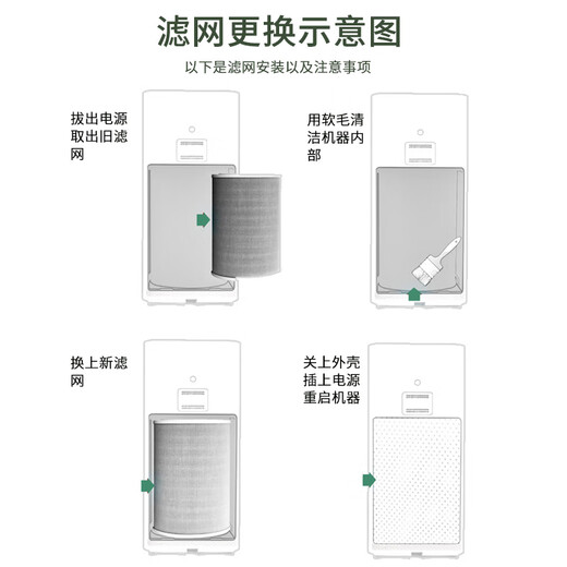 SICHEng Original Factory Adapté à l'élément de filtre Purificateur de purificateur de purificateur de purificateur de purificateur de purificateur Air Xiaomi Élimination, stérilisation et élimination de la fumée universelle, adapté à 1 génération, 2 génération, 3 génération 2 SPRO 1 Génération / 2 Sortie / 2 GÉNÉRATION / PRO]