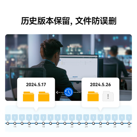群晖（Synology）DS925+ 四核心 四盘位 NAS网络存储服务器 企业办公私有云 文件服务器 数据备份  24TB版（含4块群晖原厂6TB硬盘）