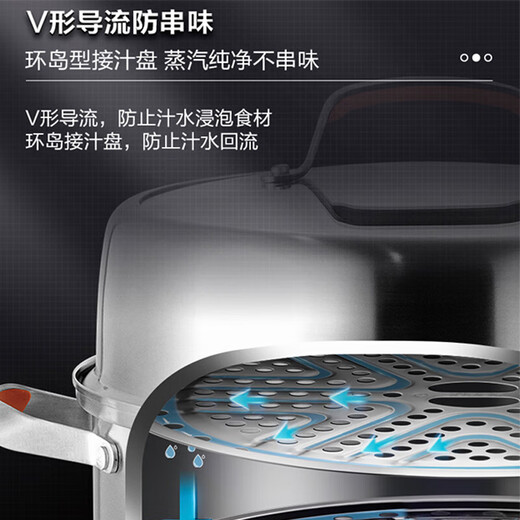 SUPOR 26cm steamer three-layer stainless steel double bottom 304 series all-steel pot body large capacity steamer SZ26E7