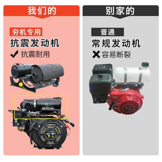 XMSJ打夯机汽油冲击夯夯土机夯实机高频柴油小型电动压地基砸地机 14110型汽油合资本田 铸