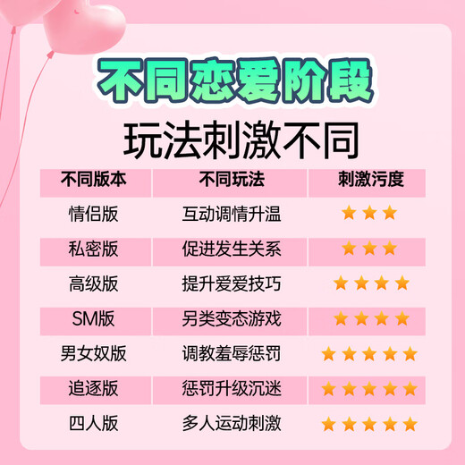 Must Fun SM Sexy Flying Chess Board Game Love Monopoly Dice Game Adventure Couple Interaction Punishment Fun Camping Toy Valentine's Day Creative Gift 4-in-1