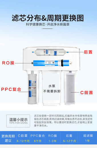钻芯通用净水器滤芯KRT2800/3800/3820/3890等净水机PP棉RO膜滤芯 KRT3890/2800/3800全套(四支) 升