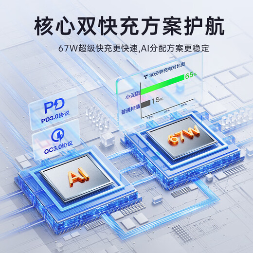 图拉斯小云团【经典款】桌面插座67W快充插线板多功能插排USB智能魔方排插Type-C接线拖线多用插板充电站 第三代新升级丨2500W超级快充