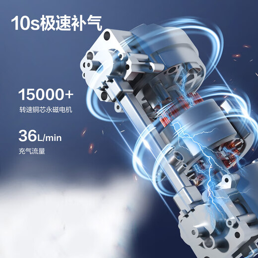 Deli dual-cylinder car wired air pump tank dual 30-cylinder pro available high-power air pump Xiaomi YU7 tire