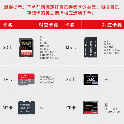 CLCEY CARDE Reader Camera To Mobile Phone SD Carte mémoire XQD Canon Sony SLR MicroSD Storage TF / CF applicable à l'éclair
