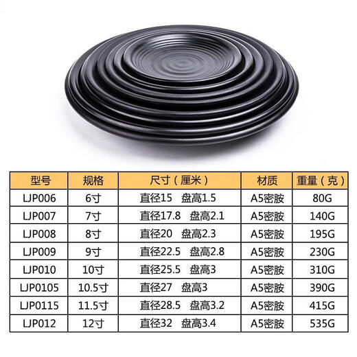咏幻仿瓷密胺餐具盘子创意餐厅塑料餐盘火锅碟子烧烤盘商用碟 ljp1098黑磨砂10个装