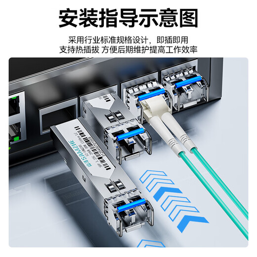 山泽SFP千兆光纤电口模块RJ45  光口转换电口模块广泛兼容华为/中兴/普联/华三 SZ-QGE