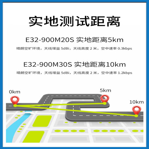 铜恒（E32-400M30S） LoRa扩频模块433M/868//915M无线射频SX1278/76芯