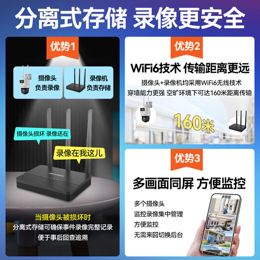 HIKVISION海康威视4G终身免流量无线摄像头免布线1路套装360度云台全景室外双摄带32G内存卡3Q144