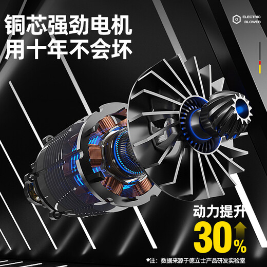 德立士充电式锂电池鼓风机吹风机除尘器吹灰机大功率工业用强力吹雪落叶 DS-暴风吹3888TV1电1充-烈风款