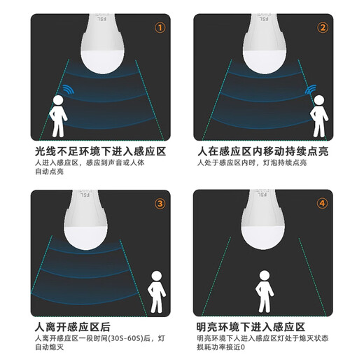 Foshan Lighting (FSL) LED light bulb sound and light control induction bulb energy-saving lamp radar light source intelligent sound control light bulb E27 screw port 7W white light (6500K)