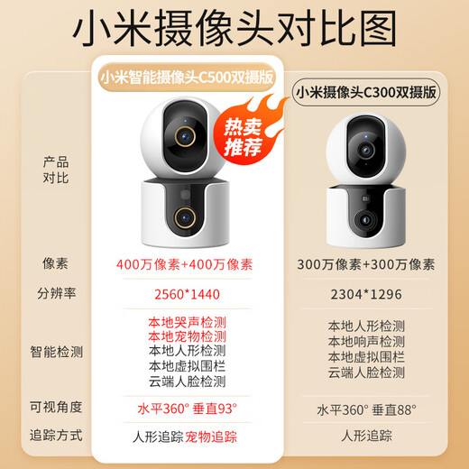 Xiaomi Kamera C500 Dual Camera HD Wireless Kamera Überwachung Home Indoor Smart Camera Mobile Fernbedienungsmonitor 360 Grad Kein toter Winkel mit Nachtsicht Panoramab