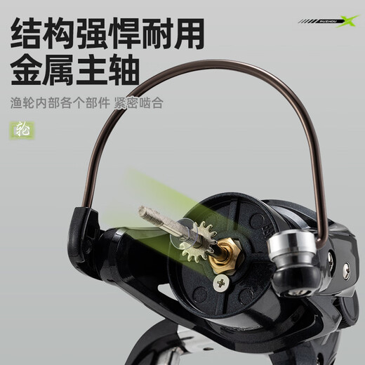 Guangwei (GW) 3000 model Puzhou third-generation fishing reel, general-purpose spinning wheel, metal line cup fishing reel, long-range lure fishing wheel