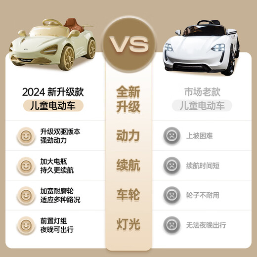 
Felinsman children's electric car four-wheeled car can be seated remotely controlled toys children's car 1-10-year-old children's day gifts Single drive + early education + swing + Bluetooth remote control Khaki four-wheeled electric car
