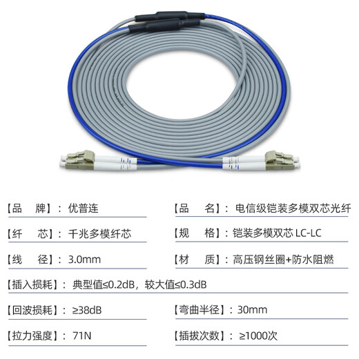 优普连 千兆防鼠铠装多模光纤跳线lc-lc 双工尾纤LC-SC-FC-ST带钢圈尾缆抗弯曲跳纤 铠装多模双芯LC-LC 15米