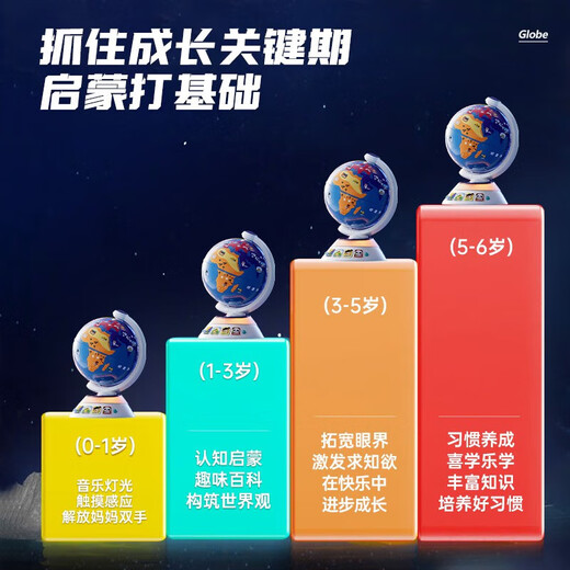 汇乐触摸点读地球仪0-6岁宝宝幼儿童玩具早教智能机周岁生日六一礼物 爆款触摸点读百科地球仪/礼盒装