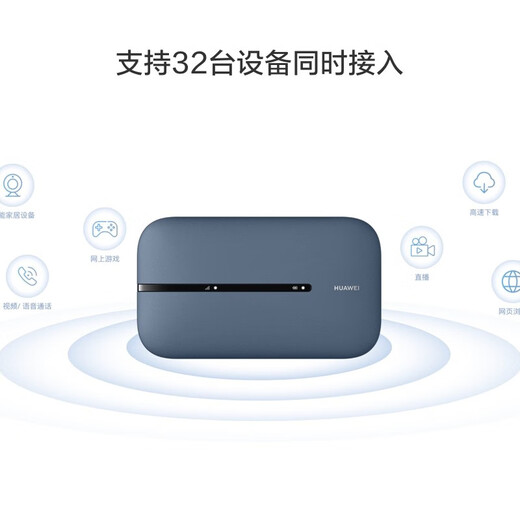 Huawei portátil wifi3pro móvil inalámbrico wifi sin tarjeta acompañante 4g red inalámbrica portátil coche no wifi6 red triple tráfico ilimitado a nivel nacional modelo 2025 5g AX15B acompañante WiFi3 Pro versión de red dual + paquete de un año