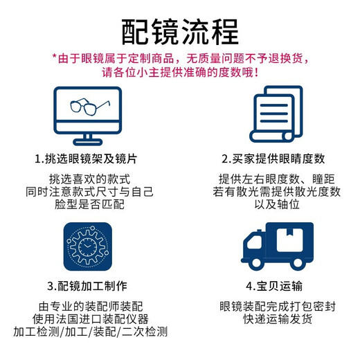 镜邦 近视眼镜超轻防滑黑色眼镜框男方形金丝防蓝光眼镜Z 12003透明浅金 配1.56防蓝光镜片